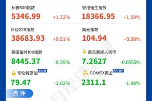 獭兔抱怨吃T遭驱逐！马祖拉：他没问题 我愿意看到这种激情&关注